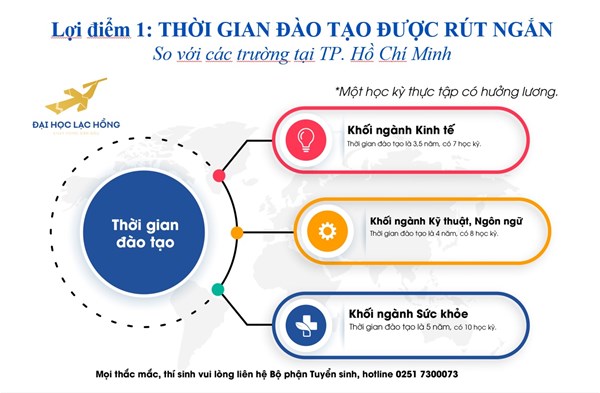 Đặng Nguyễn Thanh Hoa -  Giám đốc P.GD Tam Hiệp, Ngân hàng